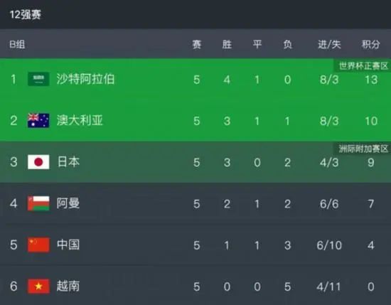 一脱二摸三插
